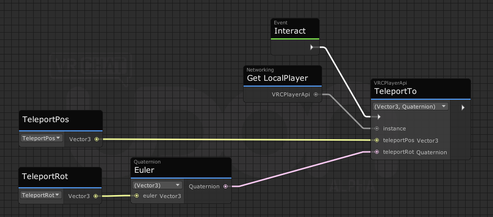 [Unity, VRChat (Udon)] Quaternion 型とかいうわけわからんもの